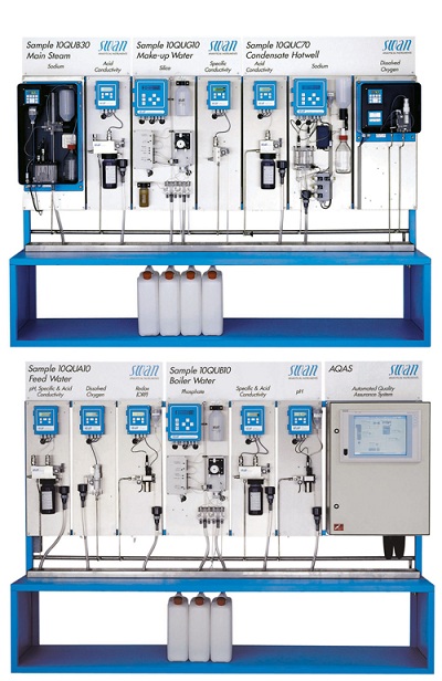 P24仪表盘及现场计算机