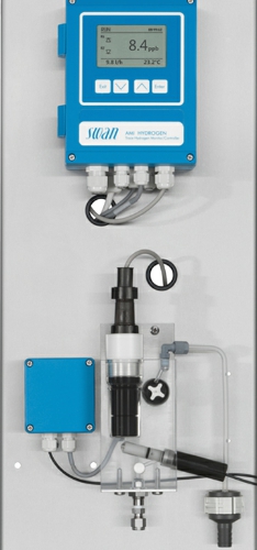 在线溶解氧分析仪 （Monitor AMI Oxytrace QED）